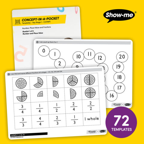 KS1 Mastering Number