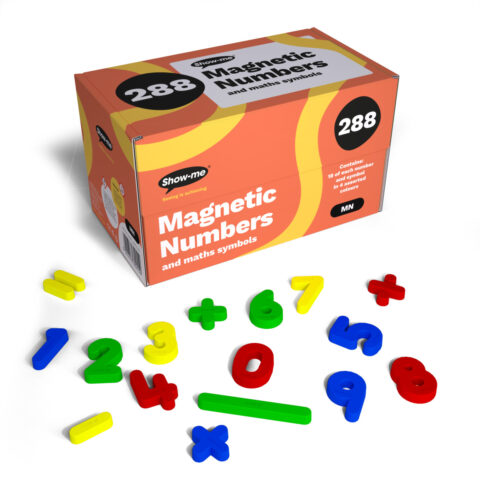 Magnetic Numbers and Maths Symbols